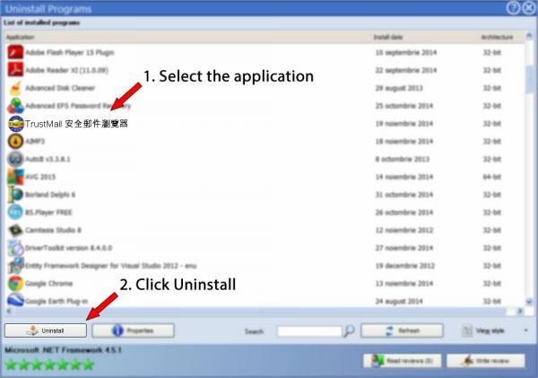 Uninstall TrustMail 安全郵件瀏覽器