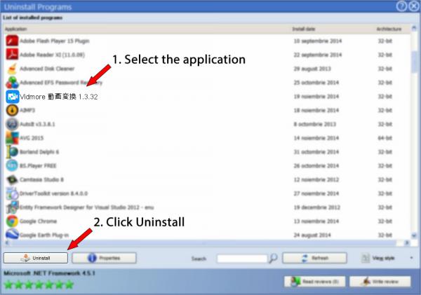 Uninstall Vidmore 動画変換 1.3.32
