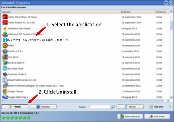 Uninstall Microsoft Help Viewer 2.2 語言套件 - 繁體中文