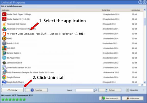 Uninstall Microsoft Visio Language Pack 2016  - Chinese (Traditional)/中文(繁體)